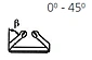 Capacity factor for polyester webbing sling at lifting angle