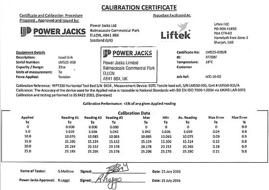 Equipment testing and certification