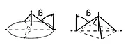 Leg sling supplier