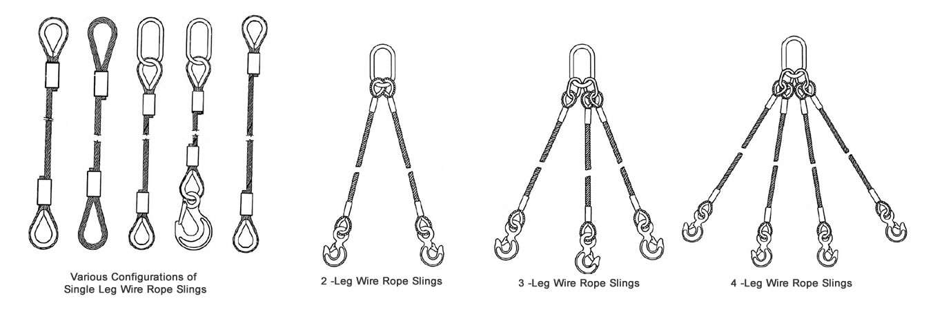 Liftall 38IEEX5 Eye and Eye Wire Rope Sling 3/8 x 5 6 x 19 IMP 